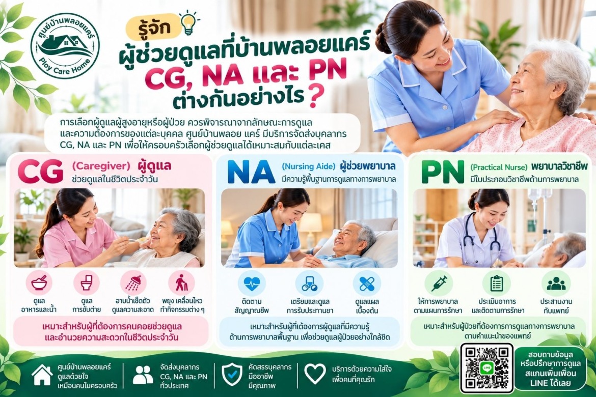ผู้ช่วยดูแลผู้สูงอายุที่บ้าน