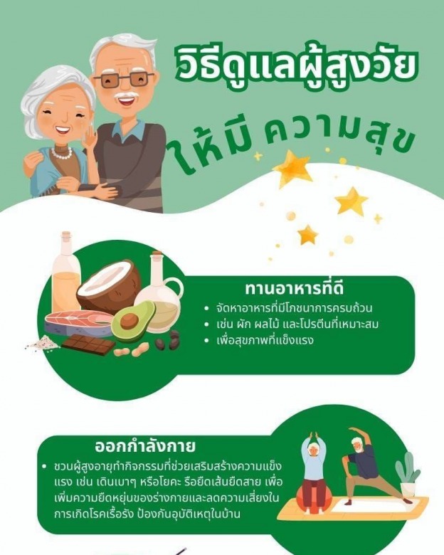 ดูแลผู้ สูงอายุ แบบไป-กลับ